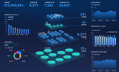 云粒智慧 聚合聯(lián)通阿里云資源，為政企數(shù)字化轉(zhuǎn)型提供一站式落地服務(wù)