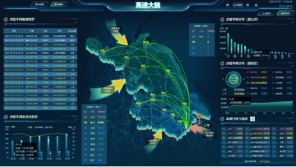 數(shù)字交控2023年創(chuàng)新產(chǎn)品發(fā)布會召開，大數(shù)據(jù)服務(wù)引領(lǐng)交通管理新變革